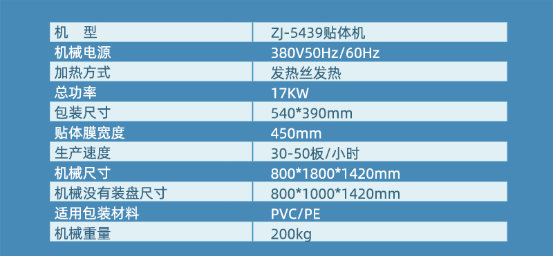 高速貼體包裝機參數